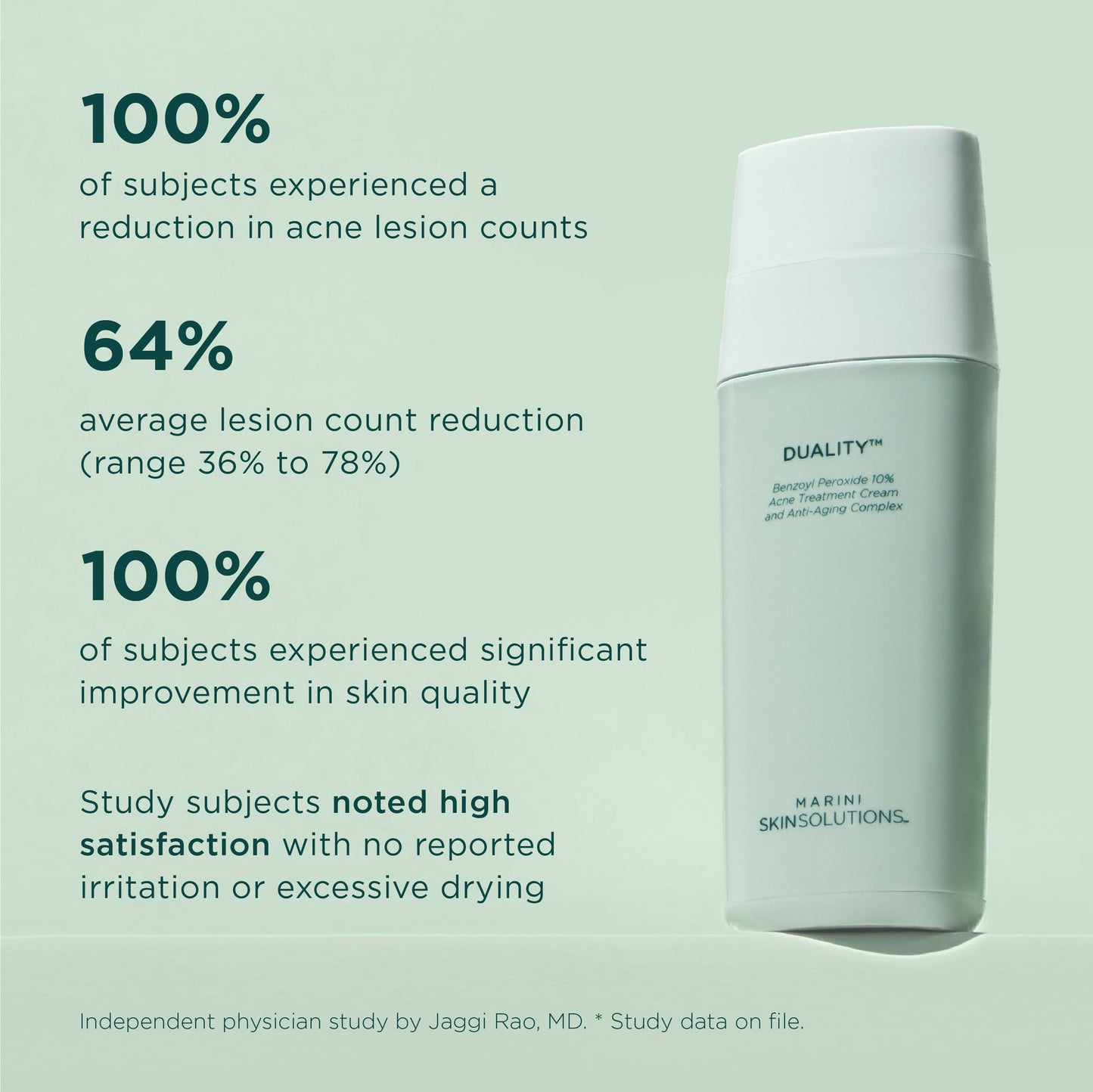 Marini Age Intervention® Duality™