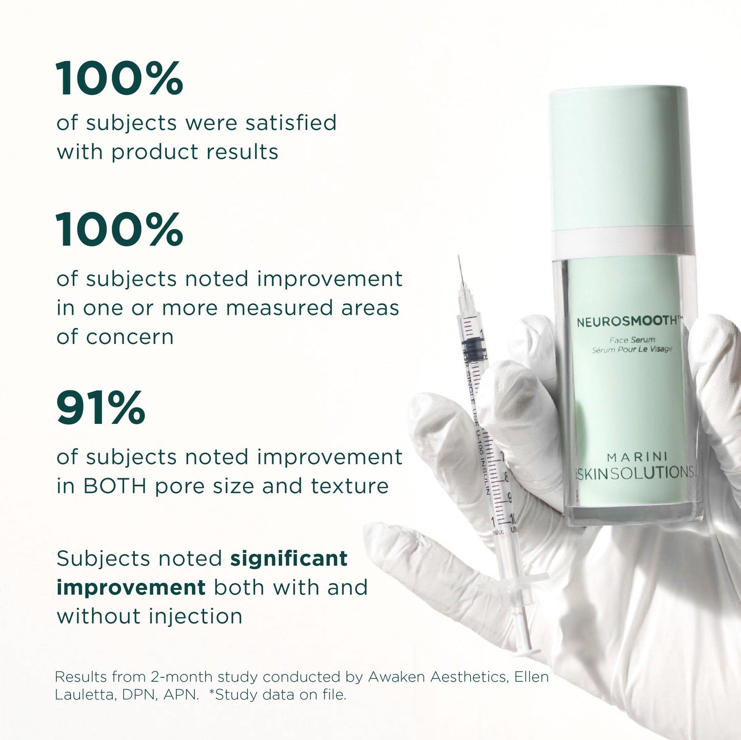 Marini NeuroSmooth™