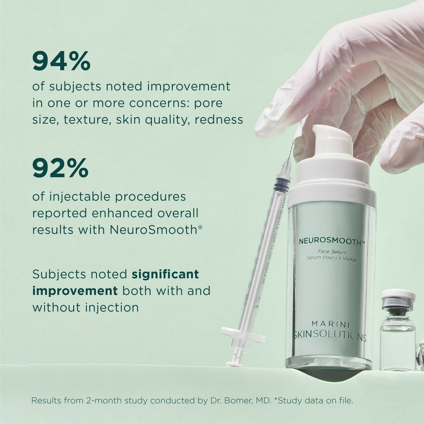 Marini NeuroSmooth™