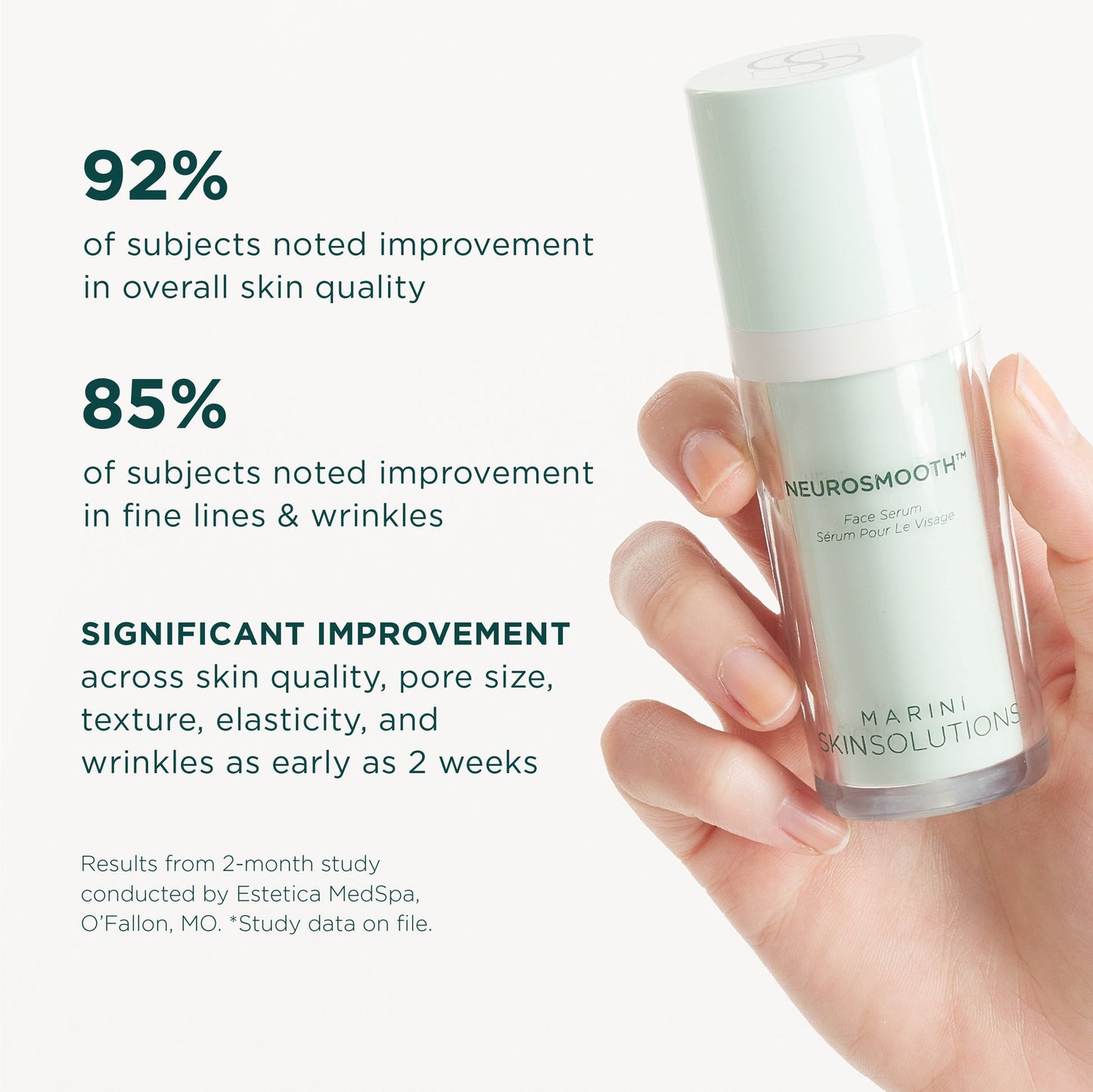 Marini NeuroSmooth™
